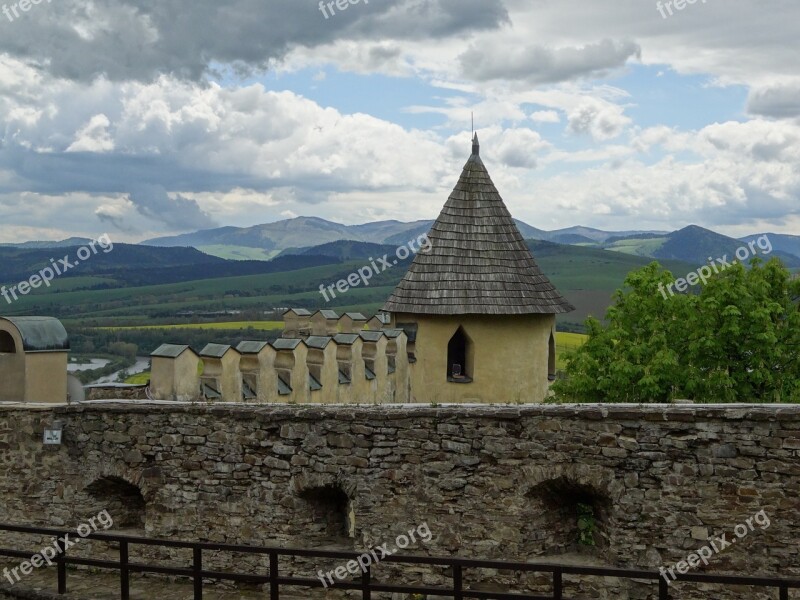 Old Lubovnia Slovakia Castle The Spiš Castle The Museum