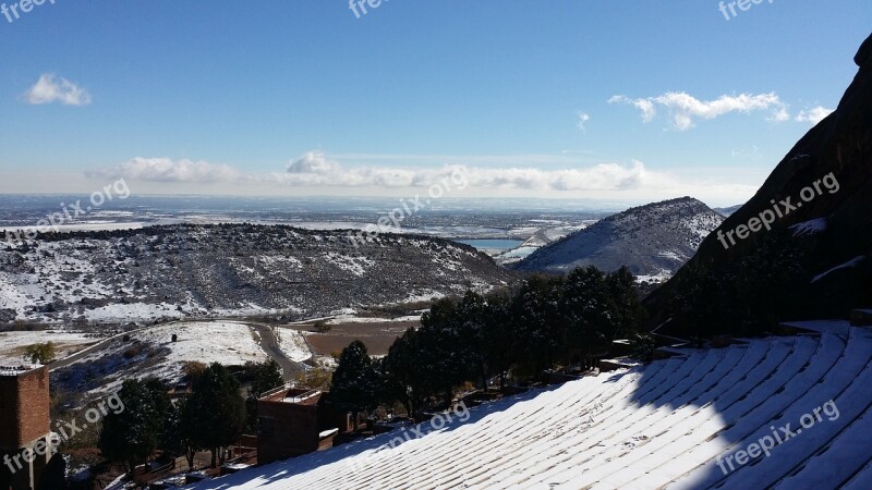 Sky Blue Mountains Snowy Sunny