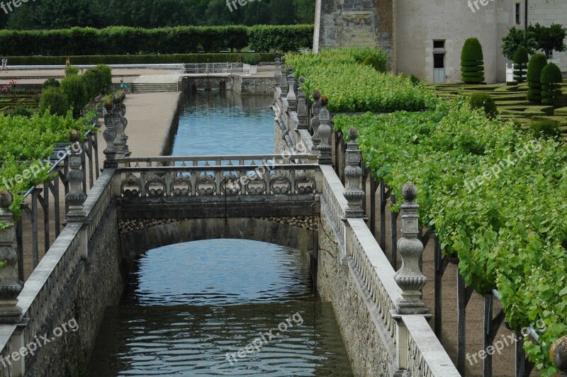 Château De Villandry Castle Garden Channel Bridge France