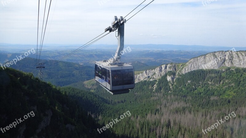 Tatry Mountains Rollercoaster Landscape Trolley