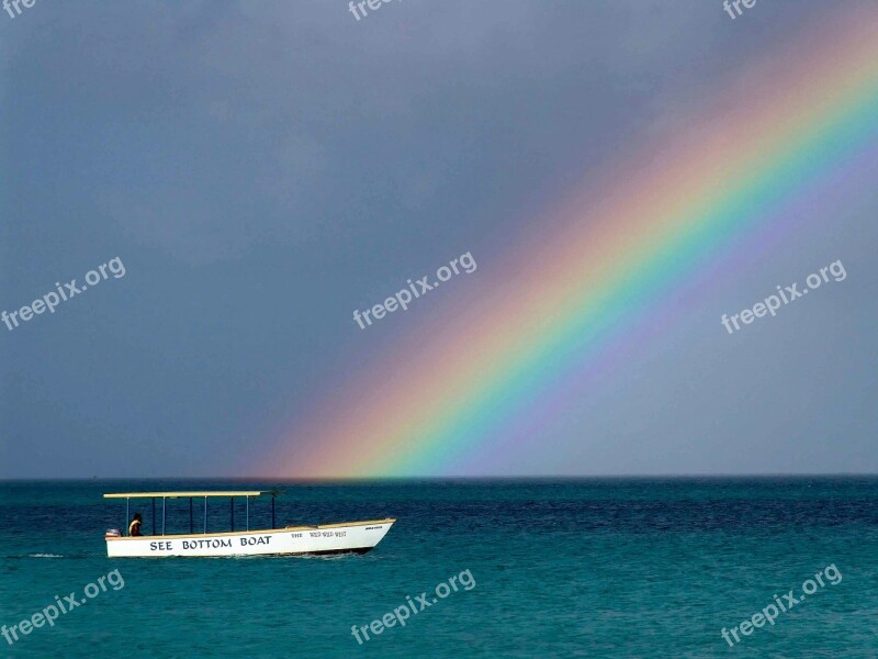 Jamaica Sun Ocean Sea Caribbean