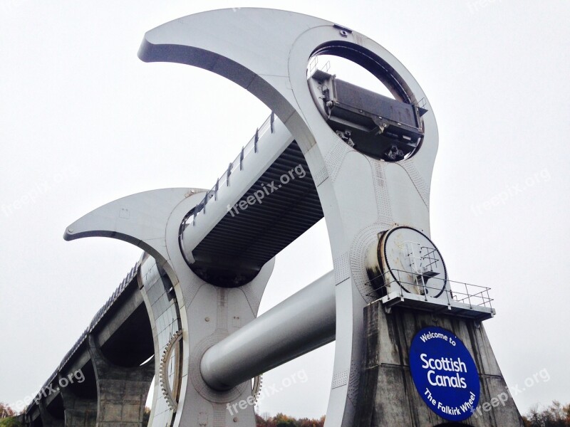 Falkirk Wheel Scotland Engineering Scottish Attraction