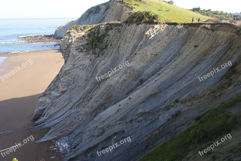 Basque Country Flysch Route Landscape Costa Sea