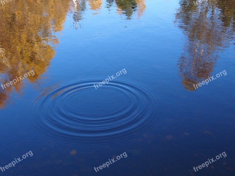 Surface Water Lake Water-level Bank