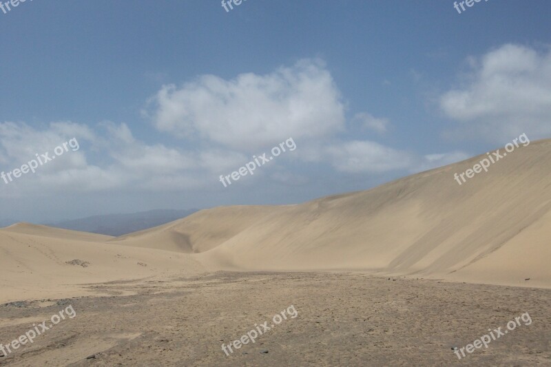 Desert Sky Landscape Sand Dry