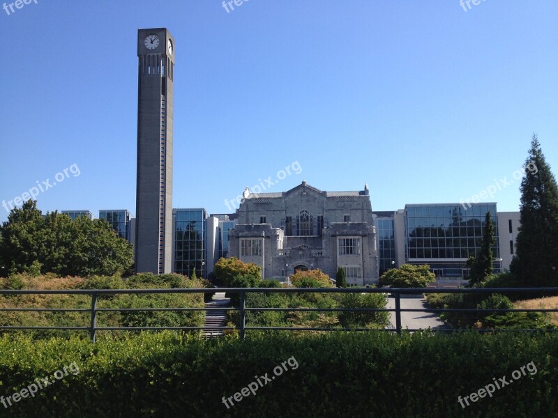 Clocktower University British Columbia Library Old