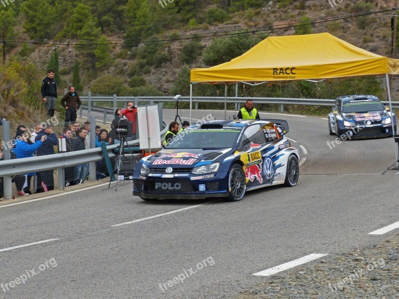 Rally Catalunya Wrc Output Stretch Control