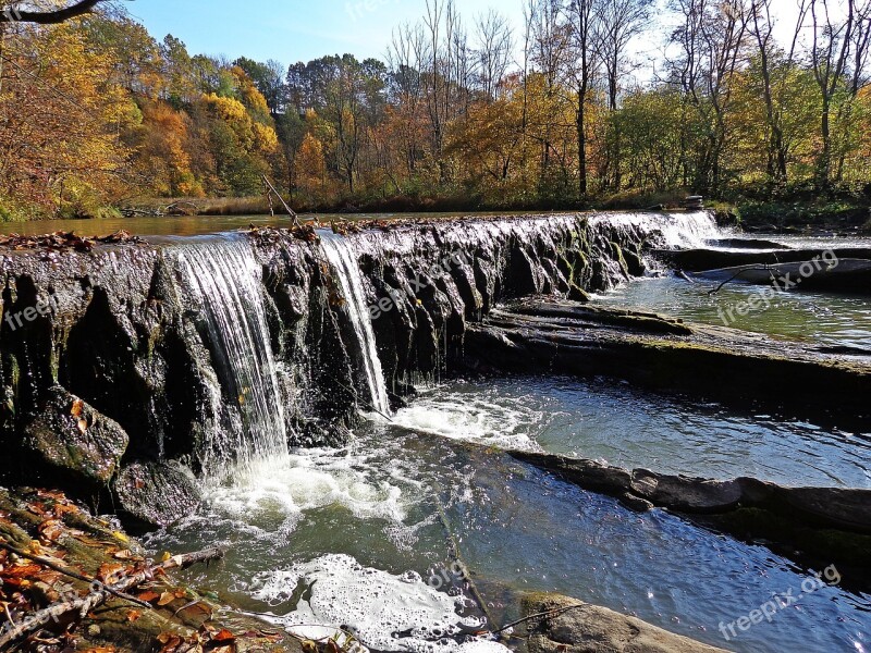 Landscape River Nature Water View