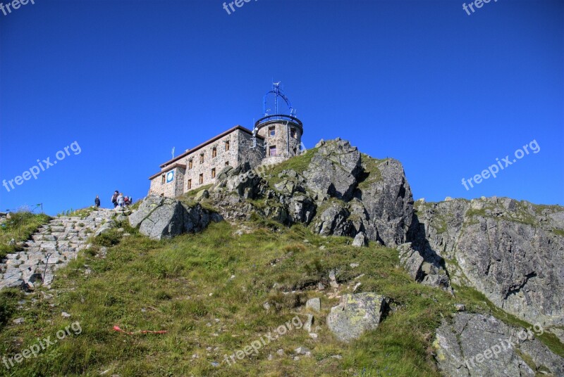 Tatry Landscape Top View Mountains View