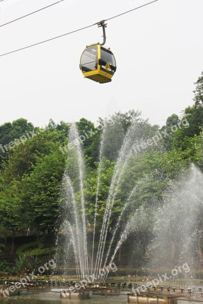 Fountain On The Cable Car Fountain Cable Car Tourist Attractions Park Corner