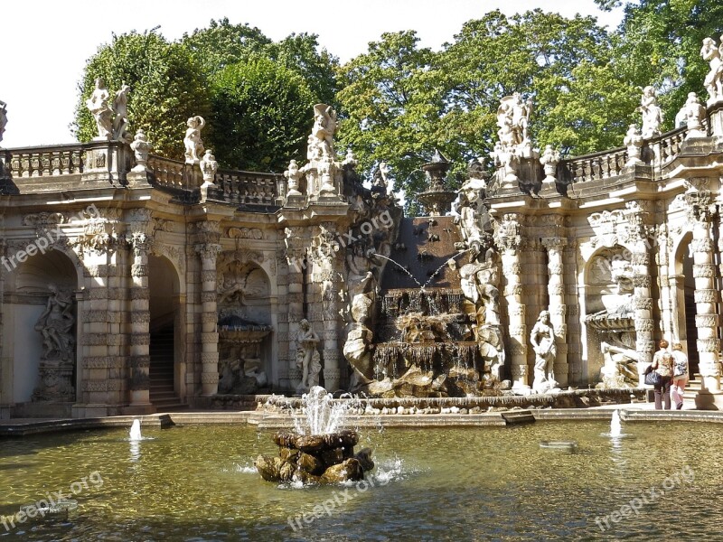 Kennel Dresden Fountain Facade Destination