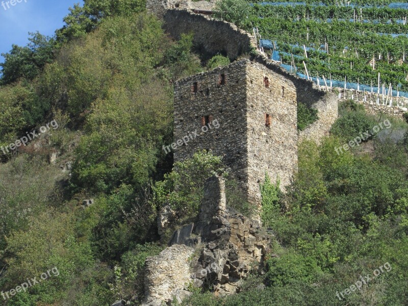 Panorama Landscape Danube Valley Austria Wachau