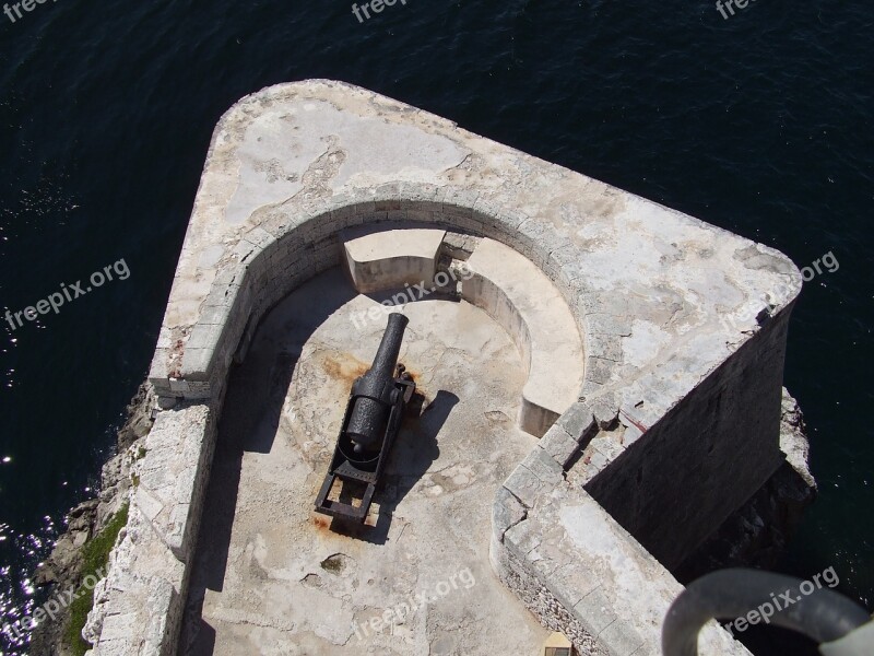 Fortress Havana Cuba Cañoñ Sea