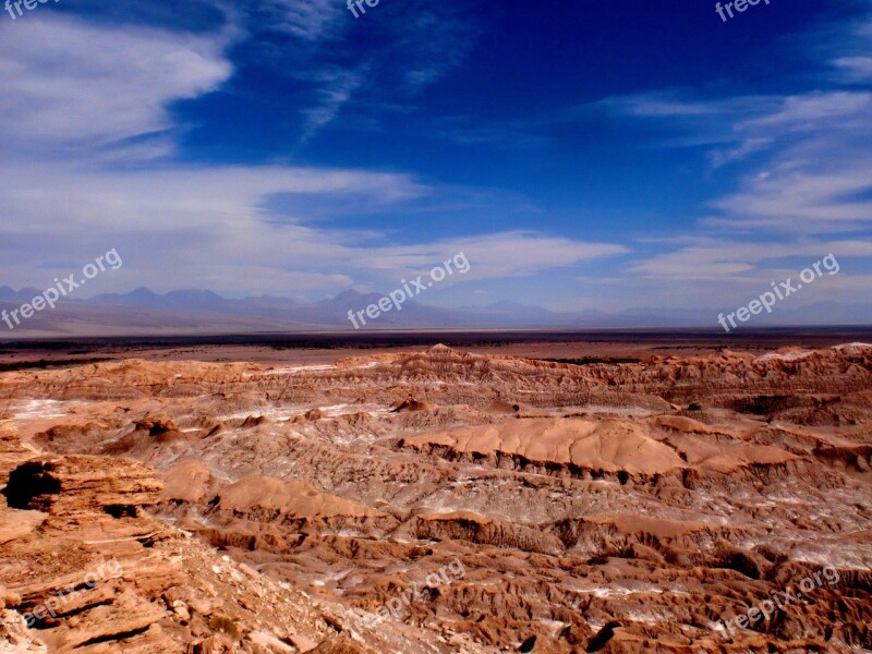 Lunar Landscape Desert Mountains Dry Rock