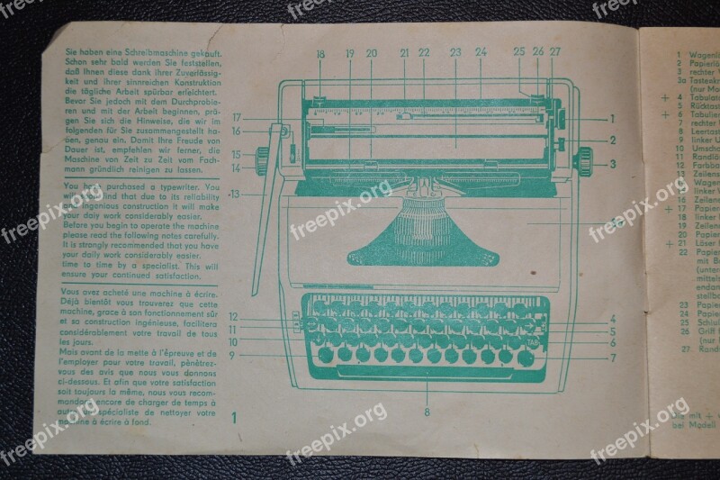 Typewriter Old School Vintage Old Instructions