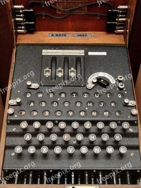 Enigma Encryption Cryptologic Army Museum