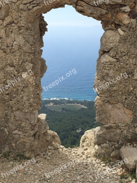 Wall Nature Sea View Sea View