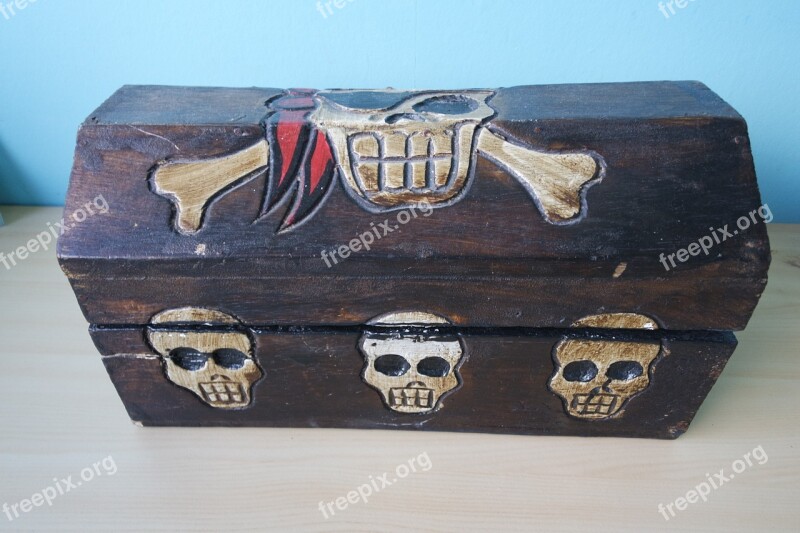 Pirate Skull Head Free Photos