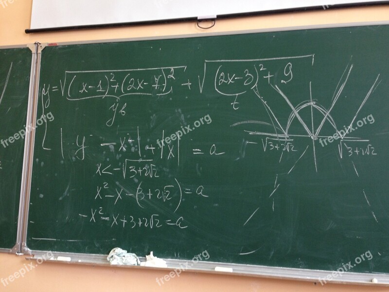 Mathematics Algebra Homework School Doskva