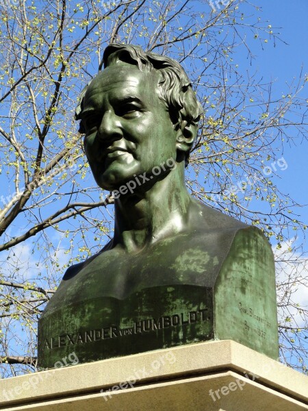 Alexander Humboldt Monument Central Park New York Explorer