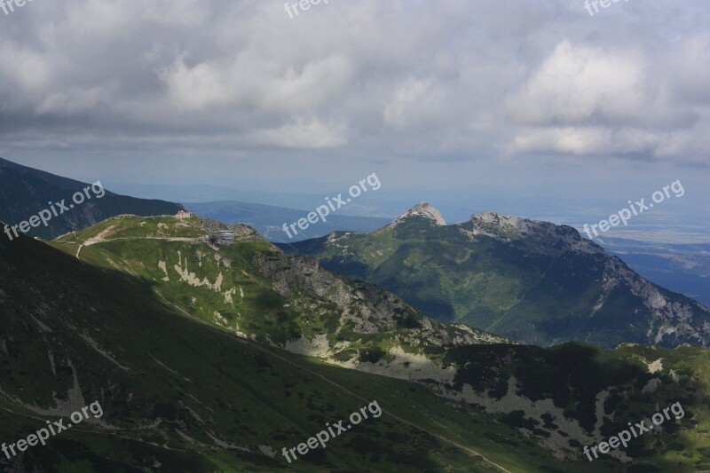 Polish Tatras Panorama Kasprowy Wierch Giewont Myślenickie Turn