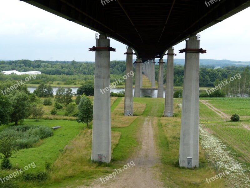 Mecklenburg Channel North America Waterway Passage