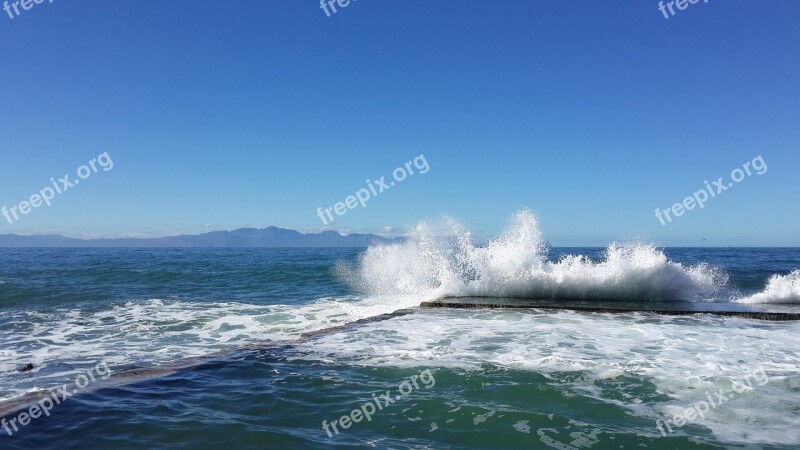 Waves Crashing Ocean Power Coast