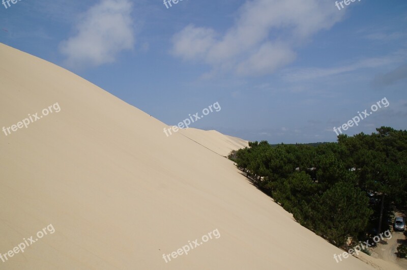 Grande Dune You Pilat Sand Dune