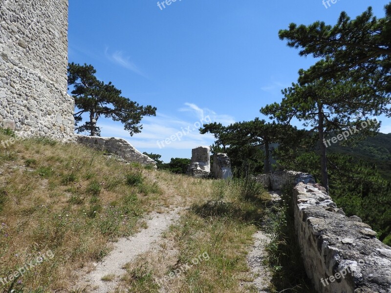 Castle Of Mödling Burgruine Castle Free Photos