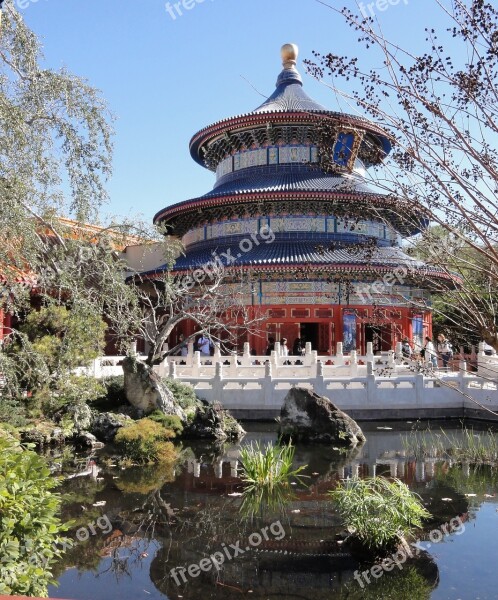 Walt Disney World China Pavillion