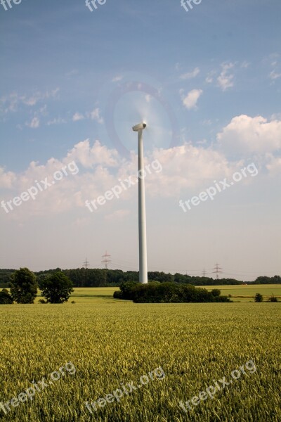 Pinwheel Technology Power Generation Sky Rotor Blades