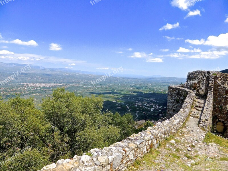 Wall Fortification Fortress Ancient Medieval