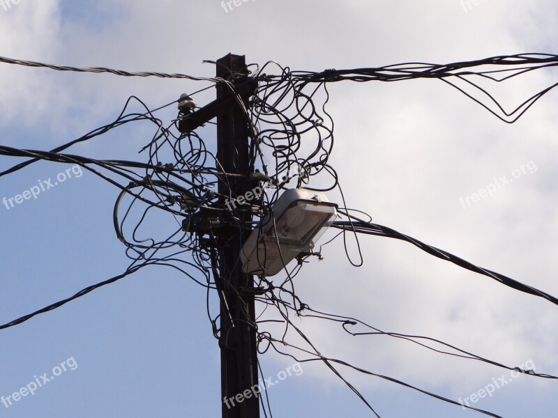 Power Line Clutter Cable Salad Chaos Knotted