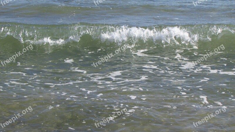 Sea Wave Beach Costa Costa Brava