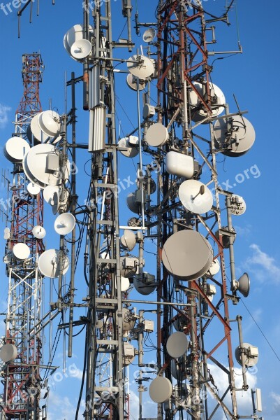 Telecommunications Antennas Mobile Phone Mobile Channel