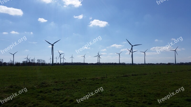 Current Wind Power Energy Landscape Sky