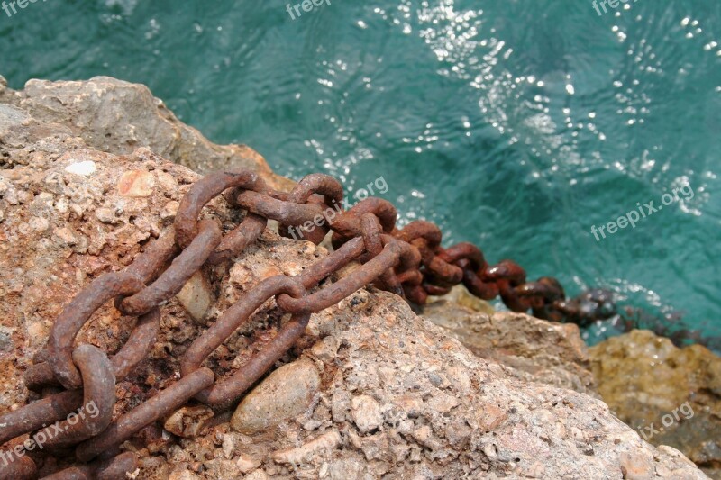 Chain Old Rusted Anchor Chain Rusty Chain Link