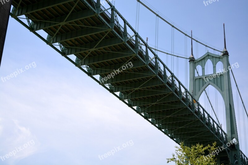 St John's Bridge North Portland Bridge Gothic