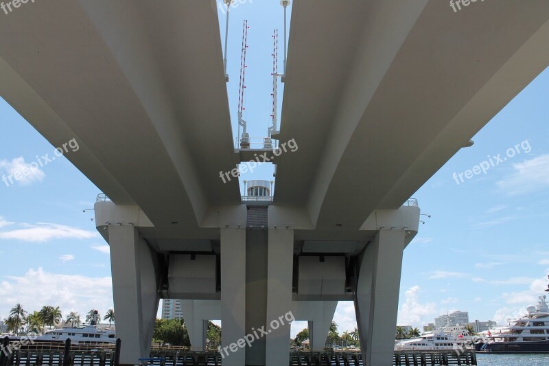 Drawbridge Bridge Abstract Perspective Free Photos