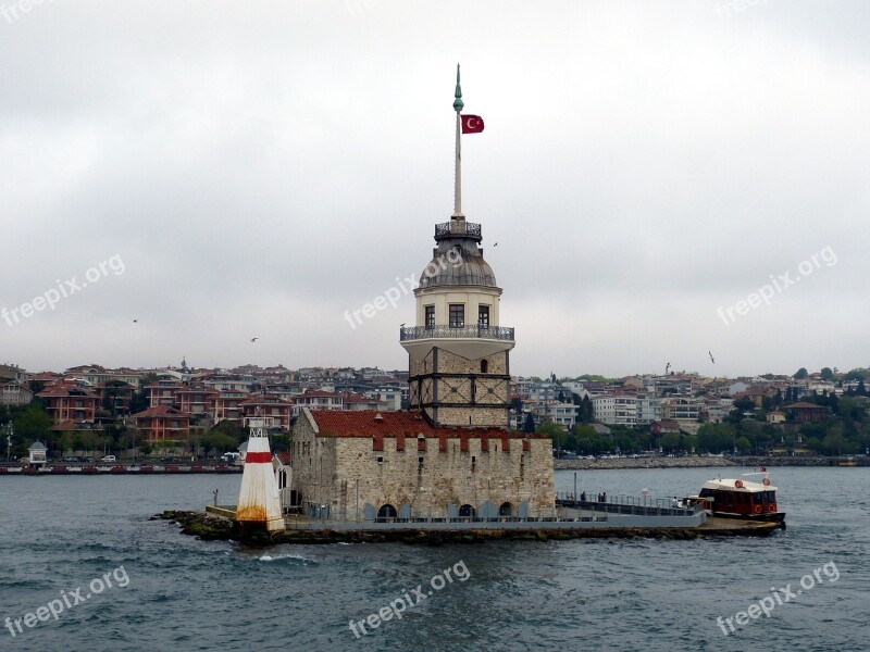 Istanbul Turkey Bosphorus Tower Historically