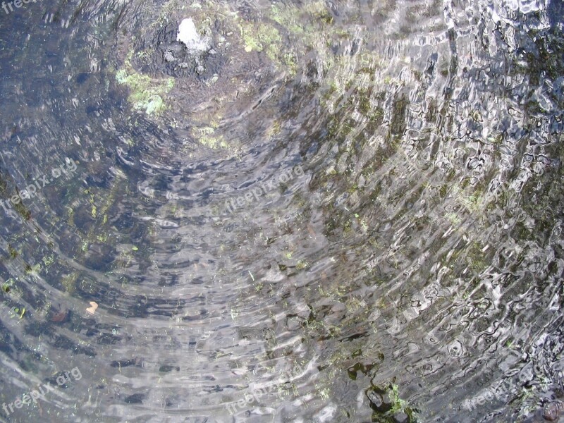 Wave Water Pond Reflection Lake