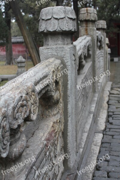 Shandong Qufu Culture Monuments The City Walls