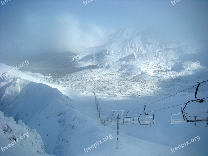 Hala Gąsienicowa Tatry Mountains Nature The High Tatras