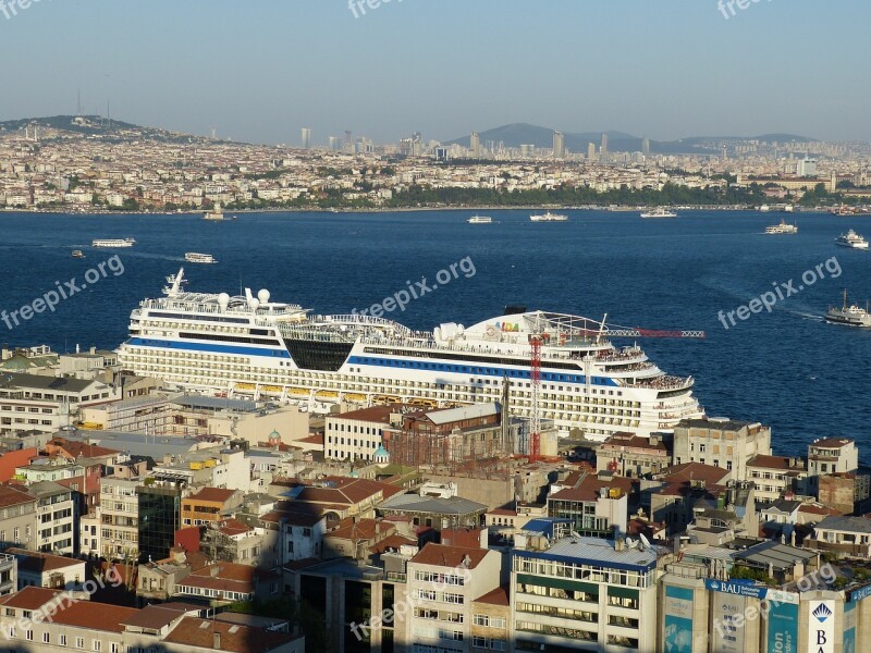 Istanbul Turkey Bosphorus Sea Outlook