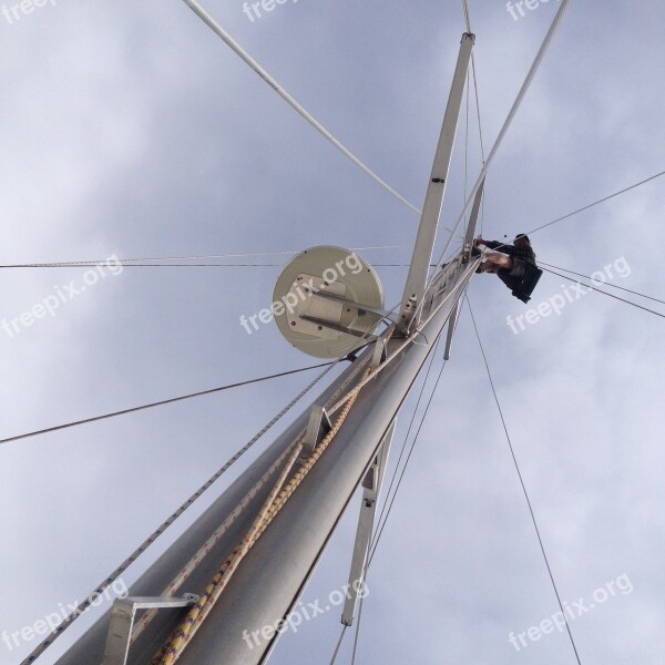 Sailing Mast Ship Boat Sail