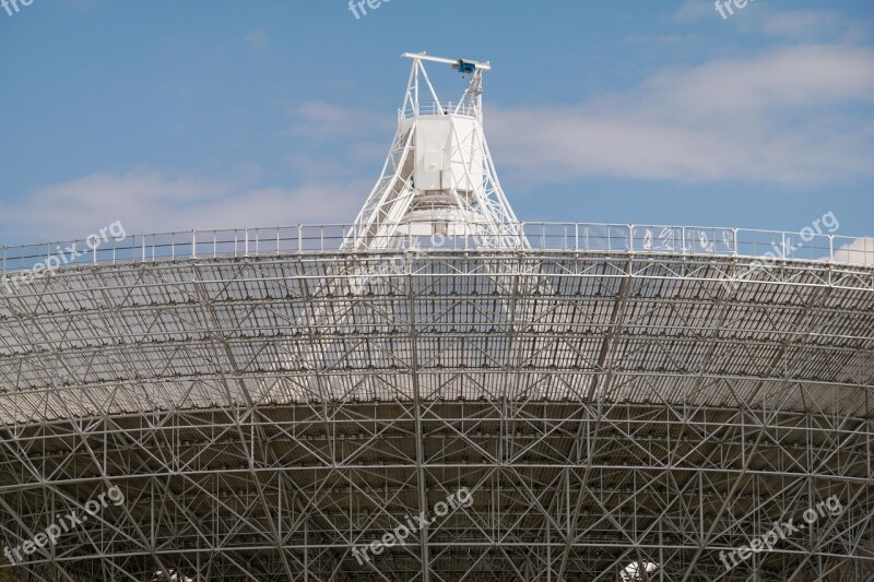 Radio Telescope Effelsberg Structure Architecture Eifel