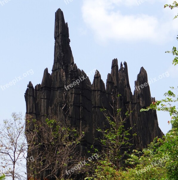 Yana Rock Formation Geology Karst Cliff