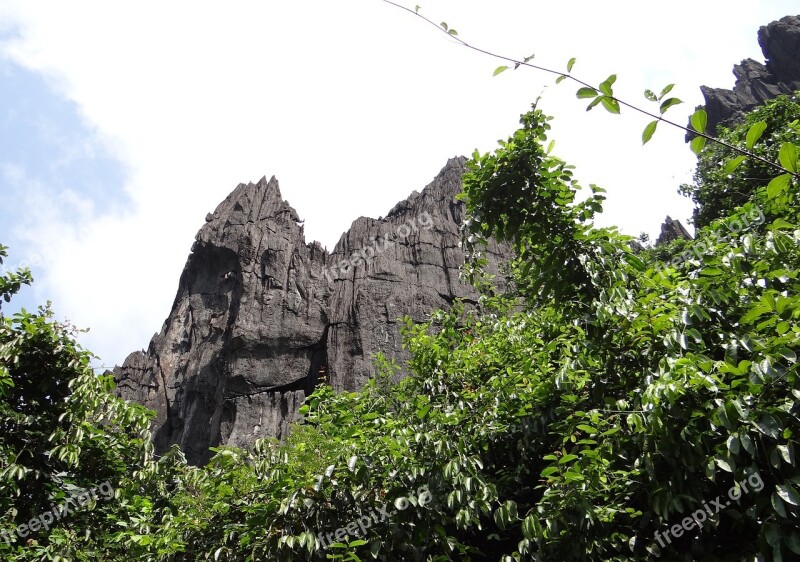 Yana Rock Formation Geology Karst Cliff