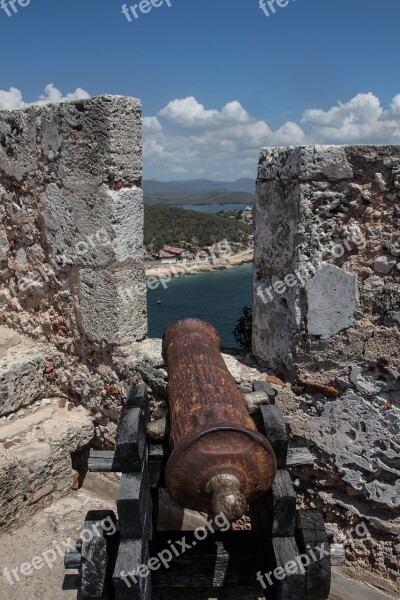 Fortress Gun Ocean Bay Coast