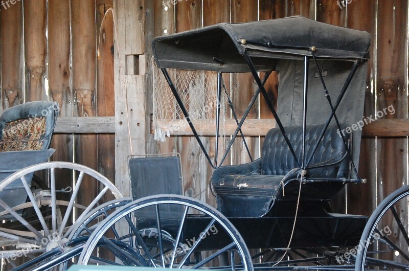 Carriage Old Historical Vintage Wheel